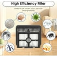 thumbnail image 3 of Replacement Brush Rollers and HEPA Filters Compatible with Dreame H12 Pro H12 Dual, 4 Piece, 3 of 5