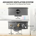 thumbnail image 3 of CAMPLUX 5.28 GPM 150,000 BTU Indoor Propane Instant Tankless Water Heater, Grey, 3 of 9