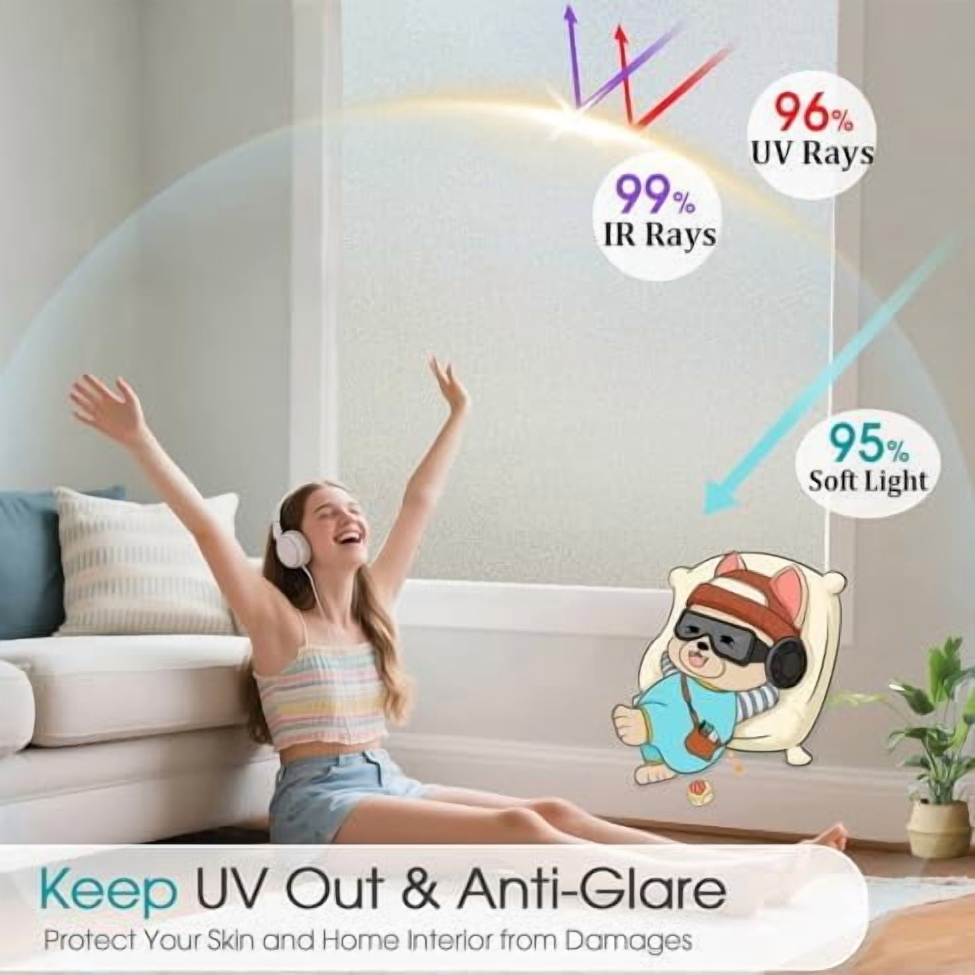 Jointown Frosted Glass Window Privacy Film Day and Night, Static Cling No Glue, Anti-Glare Heat Blocking, Renter-Friendly Removable Decorative Covering for Home Bathroom Bedroom, 23.6 x 118.1 Inc