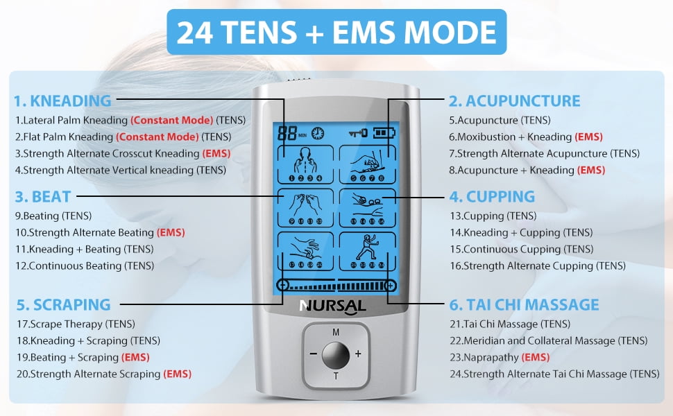 NURSAL Dual Channel EMS TENS Unit 24 Modes Muscle Stimulator for Pain  Relief & Muscle Strength 14 Pads Rechargeable 