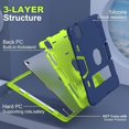 thumbnail image 2 of SOATUTO Case for iPad Air 13 Inch M3 M2 (2025/2024) Release, [Built-in Pencil Holder] Heavy Duty Shockproof Rugged High Impact Protective Case (Navy Blue/Green), 2 of 5