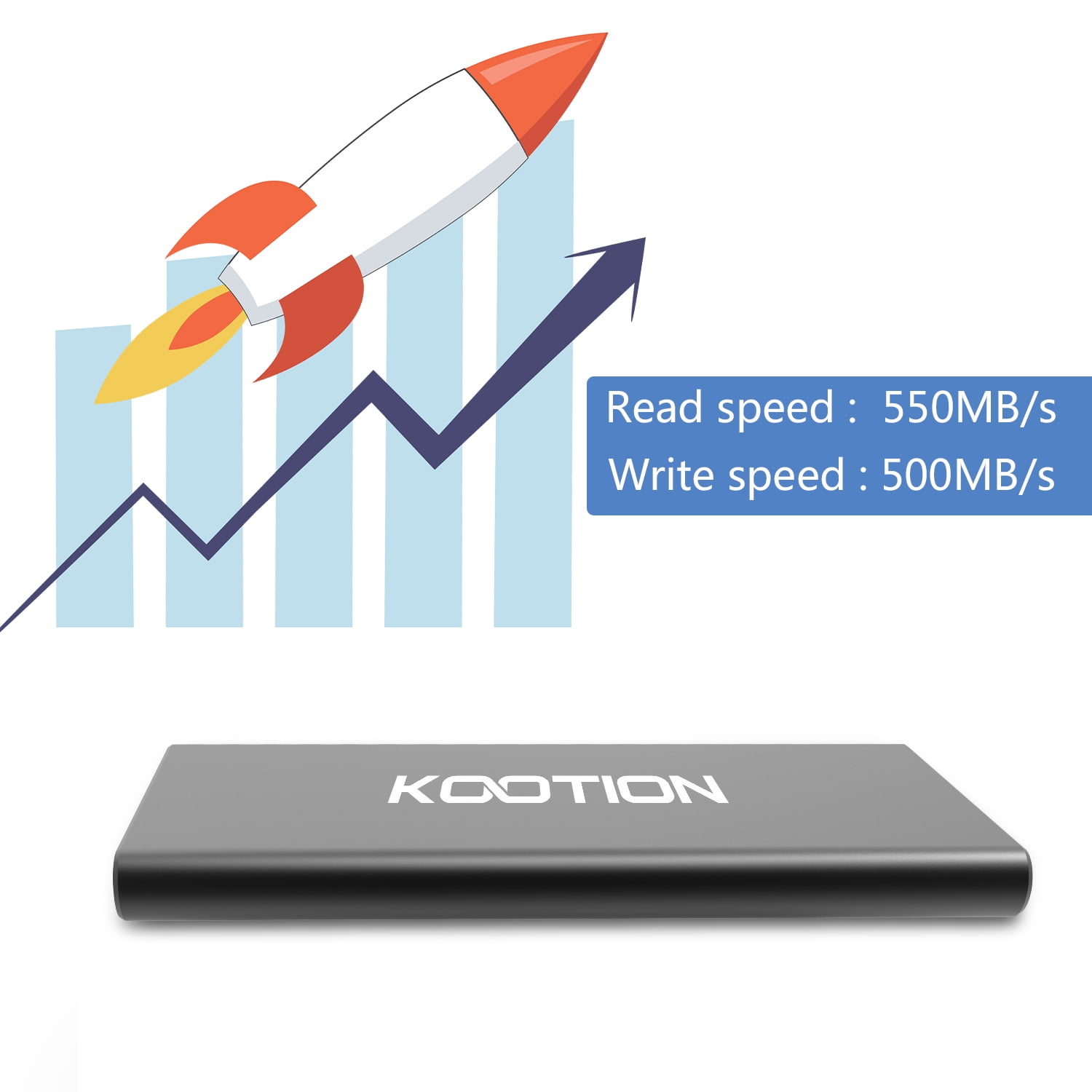 KOOTION 250G Portable External SSD Read/Write Speed up to 550MB/s & 500MB/s High Speed Transfer USB 3.1 USB-C Drive Ultra-Slim Mobile Solid State Drive for Laptop, Tablet, PC and Android Phone, Black