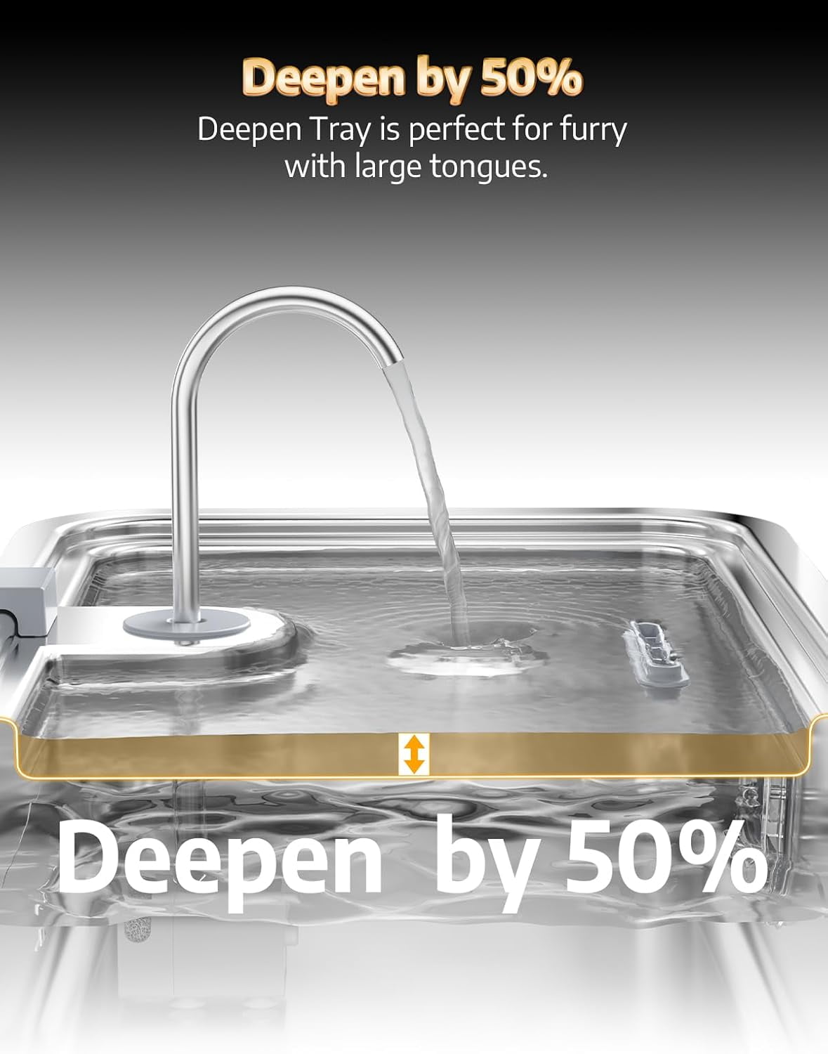 Large Stainless Steel Dog Water Fountain, 16L Automatic Pet Dispenser with Wider Drinking Tray and Visible Window for Multi-Pet Families