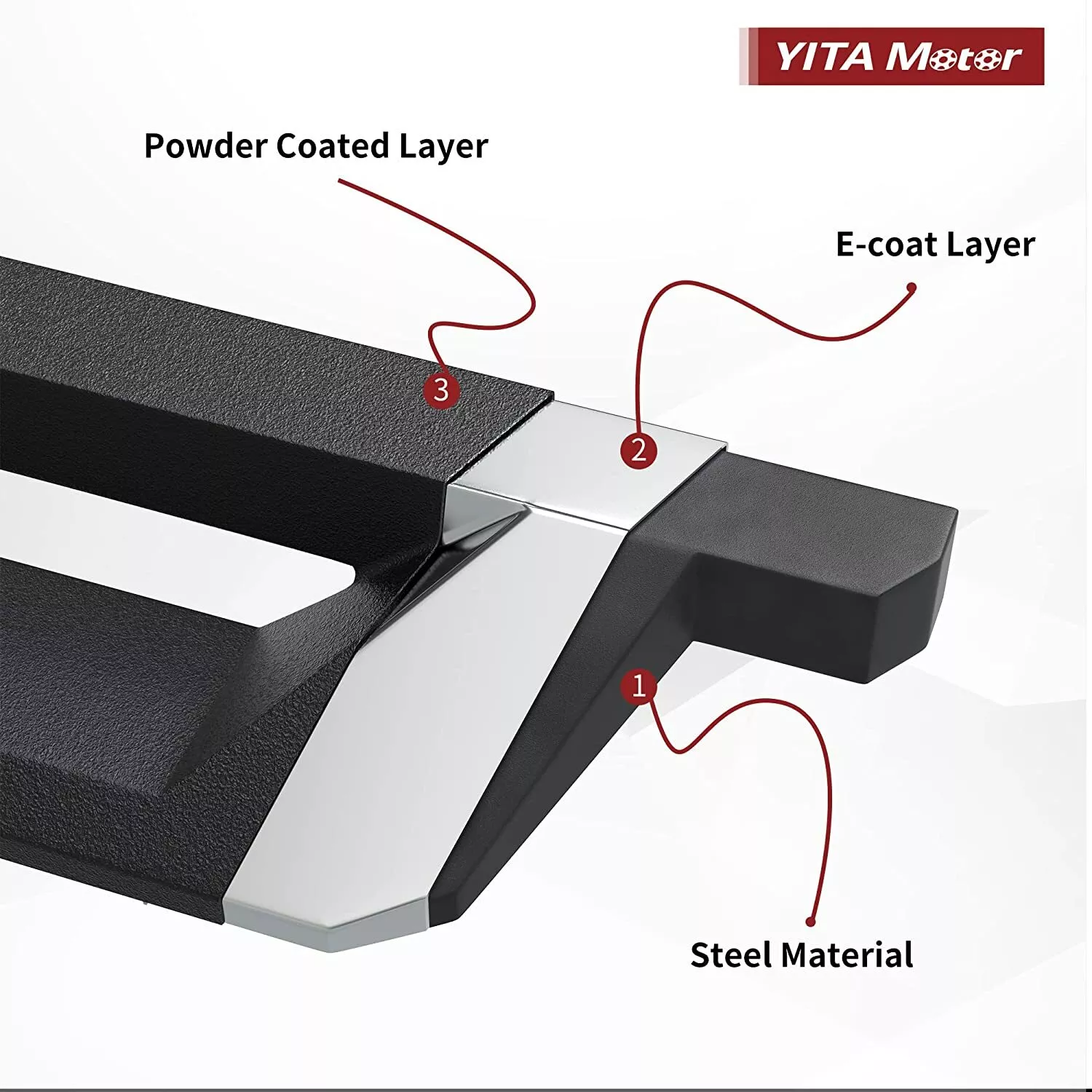 RVNI Running Board for 2019-2023 2024 2025 Dodge Ram 1500 Crew Cab Drop Off-Road Side Step Nerf Bar Black Carbon Steel