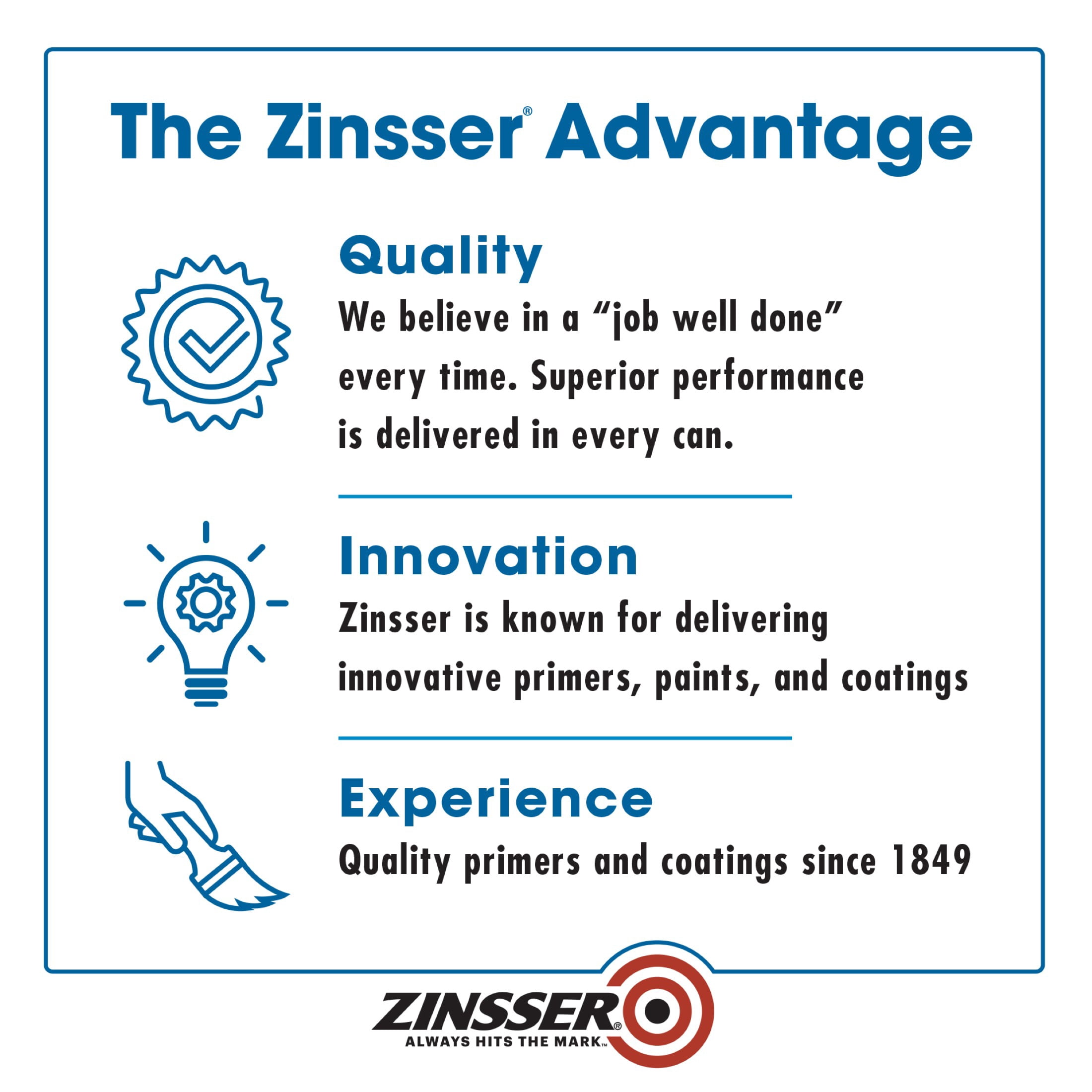 White, Zinsser HIDZ Multi-Purpose Primer & Sealer-373358, 1 gal