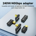 thumbnail image 6 of 240W USB C Extender Adapter Type C Male to Female Extender 40Gbps Faster Charging Supports 8K@60Hz Video Output, 6 of 8