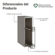 thumbnail image 3 of Gabinete Especiero Para Cocina Madesa Nice Color Crema 01, 3 of 5