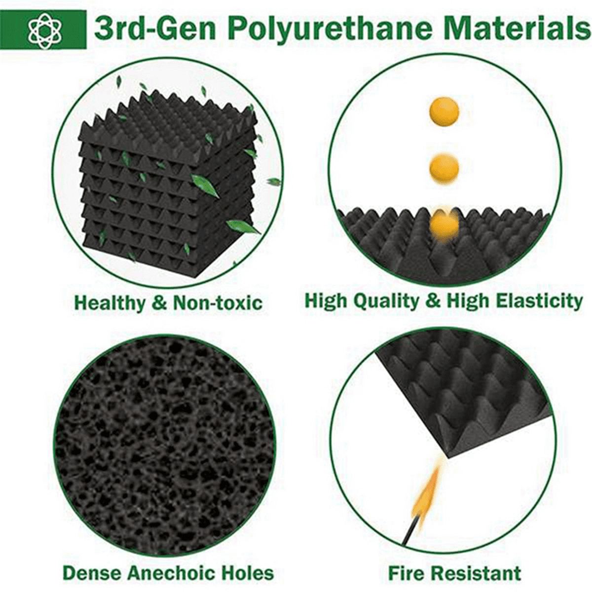 24 Pack Self Adhesive Acoustic Foam Panels Fireproof Soundproofing Treatment Wall Panel,Reduce Noise Foam for Studio,Etc,24 x Soundproofing Foam,Black