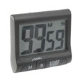 thumbnail image 4 of Temporizador de Reloj Alarma fuerte Temporizador digital para de enseñanza de deportes Negro BLESIY Temporizador de cocina, 4 of 8