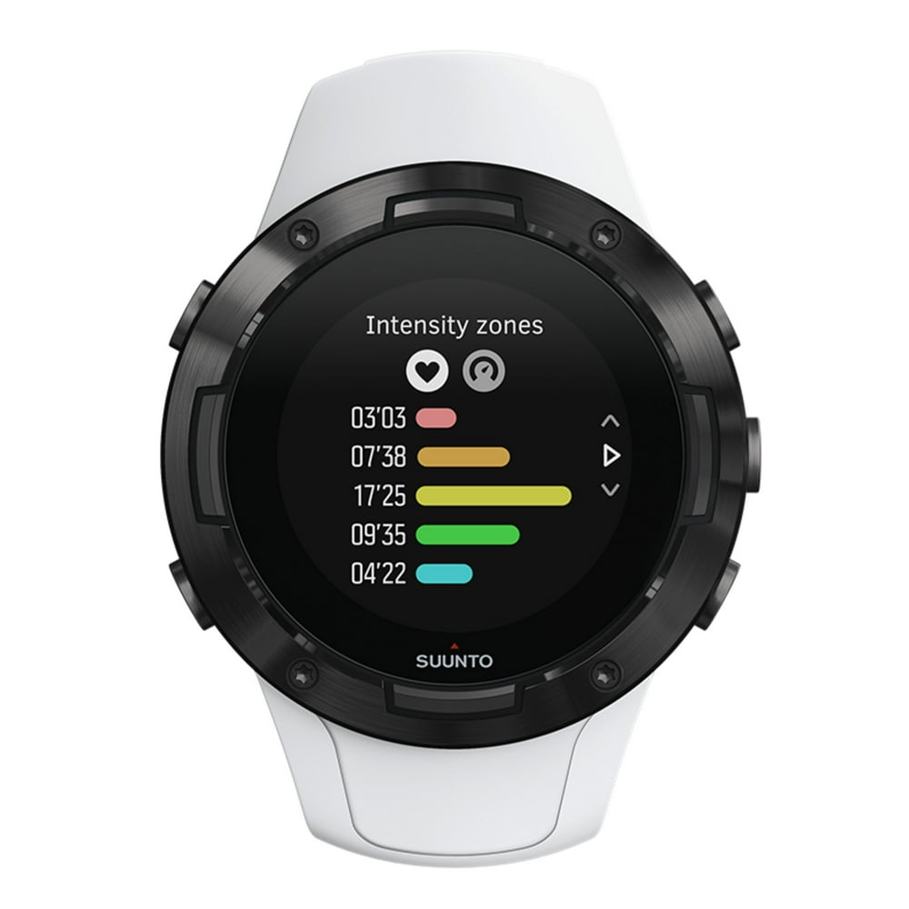 suunto gps pod