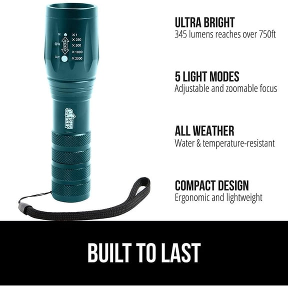 DFVYU-Powerful LED Tactical Flashlight, 750 FT High Lumens 5 Adjustable Modes, Water Resistant, Ultra Bright Zoom Flashlights, Small Mini Flash Light, Camping, Night Dog Walking, 2 Pack Teal
