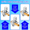 thumbnail image 2 of BPV-31 Refrigerator Tap Valve Set-Line Tap Valve Kit, for 1/4 Inch, 5/16 Inch, 3/8 Inch Outside Diameter Tube 4pcs, 2 of 6