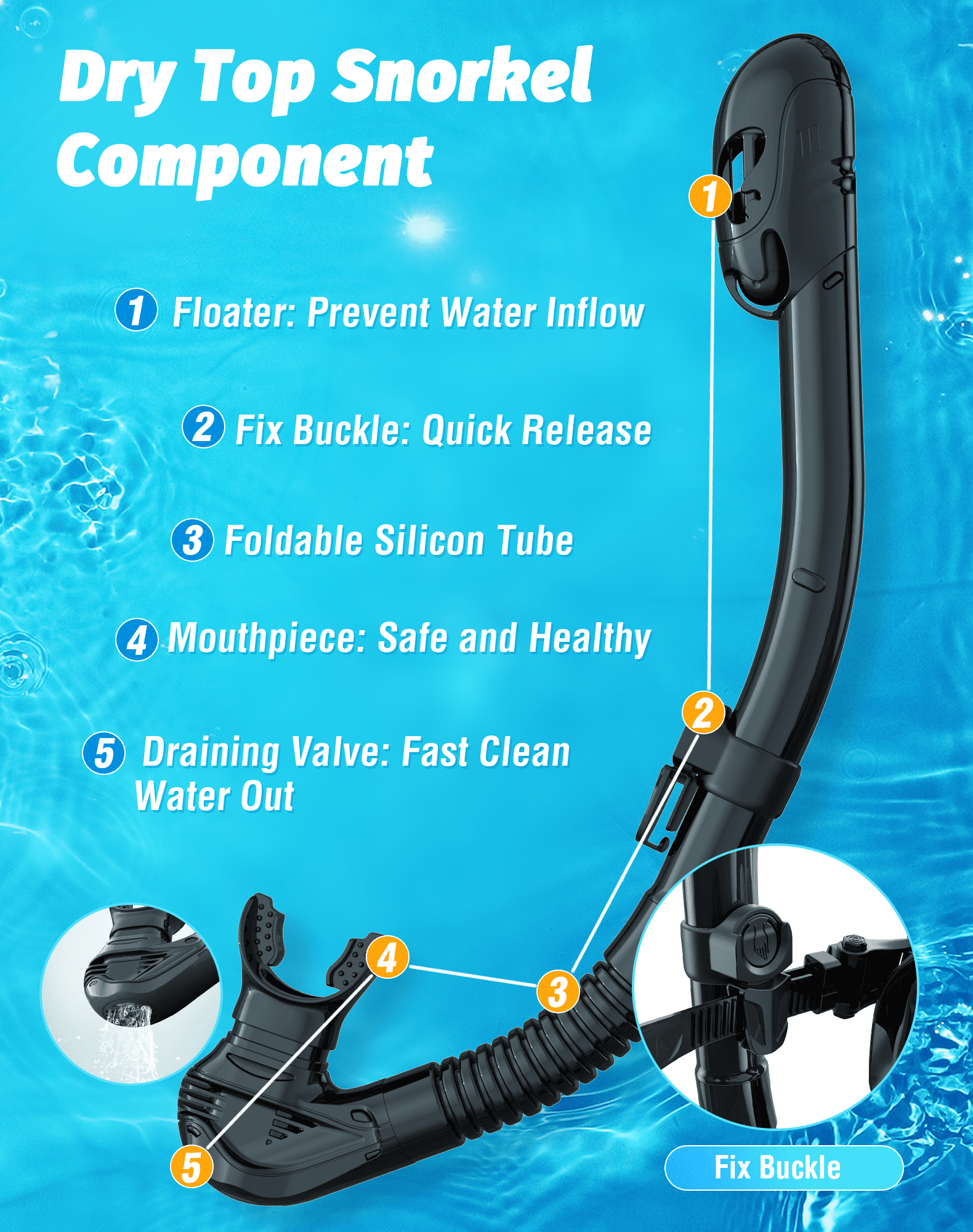 Greatever Snorkel Set Adults, 3 Window Panoramic View Snorkel Mask Anti-Fog, Leak-Proof Scuba Diving Mask with Mesh Bag, Dry Top Mask and Snorkel Set for Adult BLACK