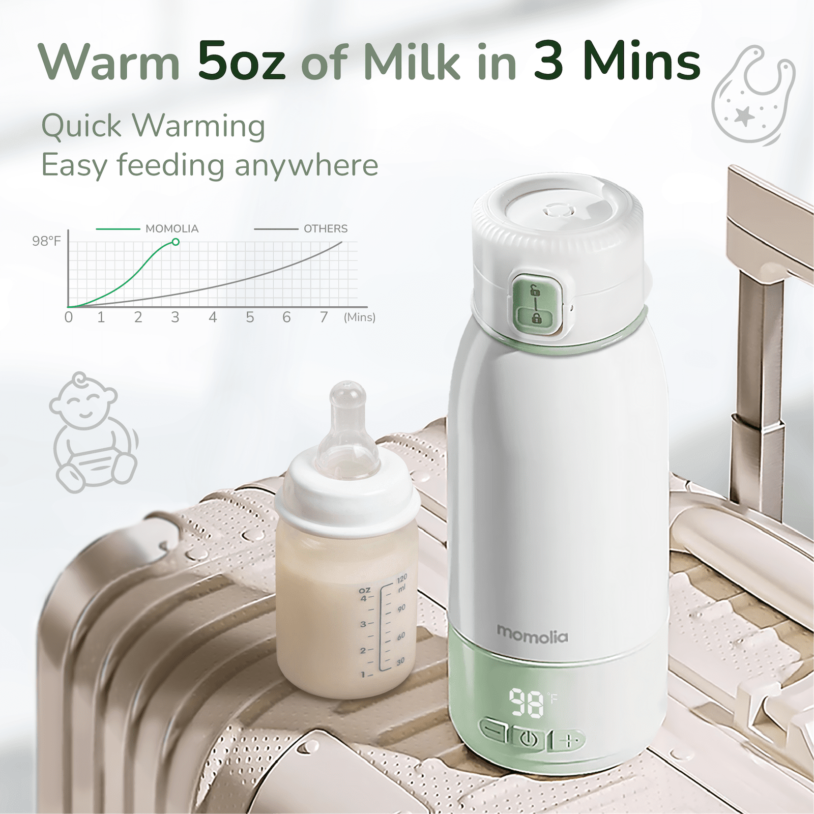 Portable Milk Warmer for Travel, 17 oz Capacity, 3 Min Fast Heating & Long Battery Life, Baby Bottle Warmer for Breast Milk and Water On-The-Go, Pasteurization Mode, Meets Full Day Feeding Needs