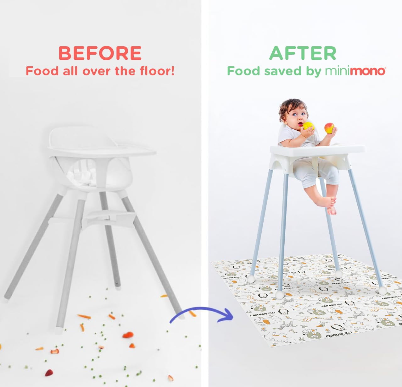 Minimono Disposable Splat Mat for Under High Chair - 30 Pack, 40"x47"| Waterproof Splash Mat for Floor | Baby Activity Mat for Indoor and Outdoor | Baby Lead Weaning Supplies | Catcher for Highchair