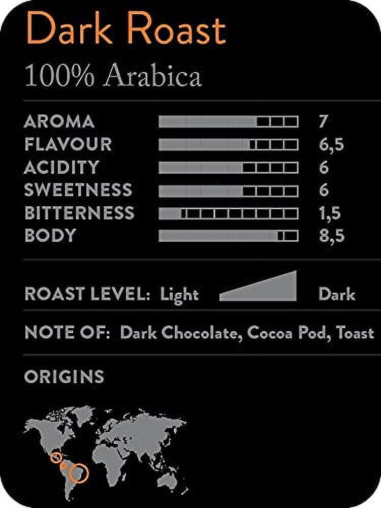 Bristot L‘americano Filter Coffee - Italian Coffee Beans - 100% Arabica - Dark Roast | 2.2lbs/1kg