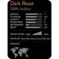 thumbnail image 2 of Bristot L‘americano Filter Coffee - Italian Coffee Beans - 100% Arabica - Dark Roast | 2.2lbs/1kg, 2 of 5