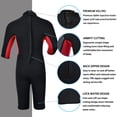 thumbnail image 4 of REALON Kids Wetsuits for Girls Boys Toddler Children Shorty Wet Suit 2-14 Years 3mm Neoprene Swimsuits in Cold Water Back Zip for Diving Surfing Jet Skiing Swimming, 4 of 8