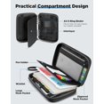 thumbnail image 2 of shiyou-A5 Zipper Binder, 6 Ring Personal Planner Journal Budget Binder Cover Case, Refillable Notebook Shell for Journal Diary File Album Photo Card Organizer Portable School Office Supplies, Black, 2 of 4