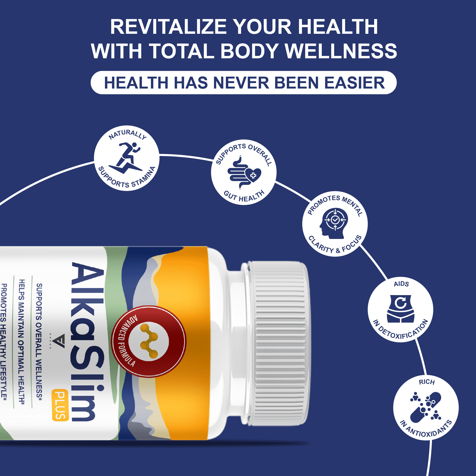 (2 Pack) AlkaSlim Plus Premium Daily Health Supplement (120 Capsules)
