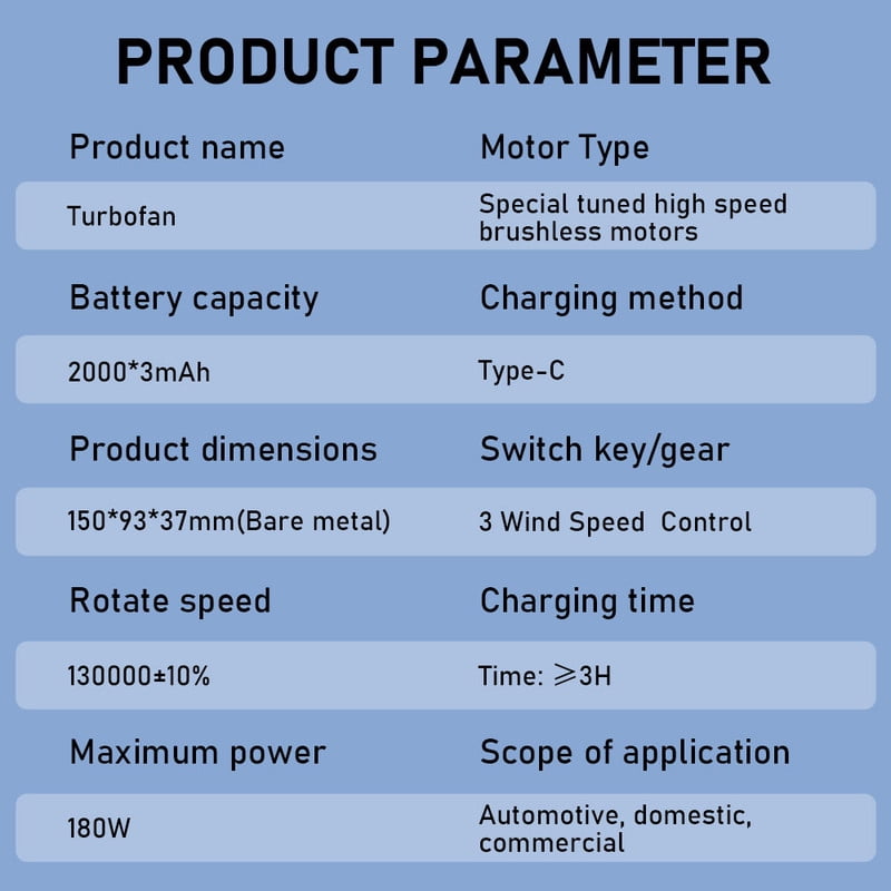 Electric Air Duster for Cleaning Keyboard & Computer,130000RPM Compressed Blower Duster Turbo Fan