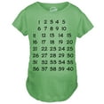 thumbnail image 1 of T-shirt de Maternité avec Calendrier, Compte à Rebours, Grossesse, Annonce de Bébé à Marquer (Vert) - 3TG, 1 of 2