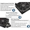 thumbnail image 2 of 5V USB Router Fan TV Box Cooler 80mm 92mm 120mm 240mm PC DIY Cooler W/Screws Protective net Silent Desktop Fan, 2 of 6