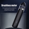 thumbnail image 3 of Aspiradora de Mano Inalámbrica Mini Coche Portátil Inalámbrico de 8000 MAh Filtro de Acero Modo de Limpieza de Dos Niveles para el Pelo del Polvo del Coche, 3 of 8