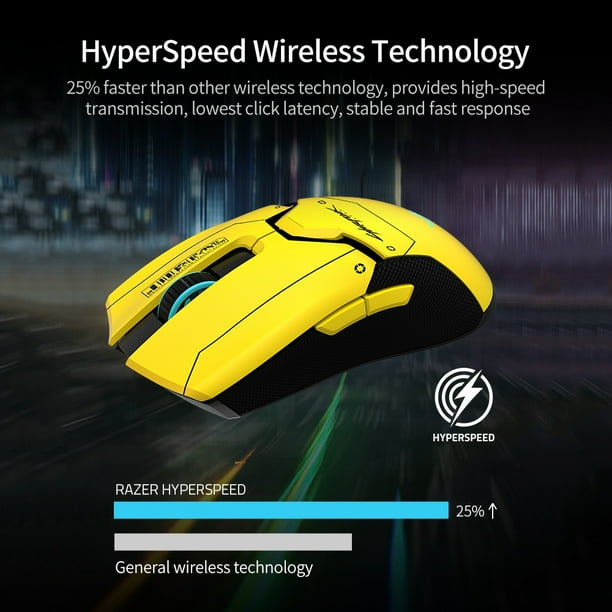 TFixol Razer Viper Ultimate Cyberpunk 2077 Edition Wired&Wireless