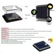 thumbnail image 2 of OULII 1pc Staircase Lights Navy - Battery Outdoor Use Walkway Lights, 2 of 8