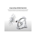 thumbnail image 4 of MONTECH HP140 ARGB PWM Rifle Bearing Fan 600-1600RPM, High Airflow Performing Fan 95.61CFM, 4-Pin, 3 in 1 Pack with 6X6 Fan Hub - 140mm White, 4 of 5