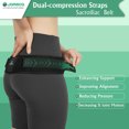 thumbnail image 5 of Sacroiliac SI Joint Hip Belt for Women and Men - Adjustable Compression Pelvic Belt Support Hip Brace for SI Joint Dysfunction, Sciatica, Lower Back, Hip Pain, 5 of 7