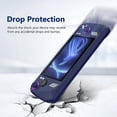 thumbnail image 3 of Funda protectora a prueba de polvo para consola de juegos, accesorios de juego para ASUS ROG Ally Hugtrwg  Nuevos Originales, 3 of 9