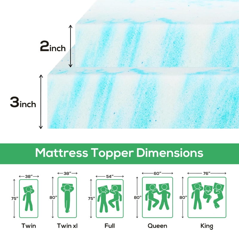 TINKLE WELL Memory Foam Mattress, 3" Thick Gel-Infused Cooling, Twin Size, CertiPUR-US Certified for Cooler, Pressure-Relieving Sleep, Blue