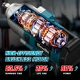 thumbnail image 4 of Seesii 800Nm Cordless Impact Wrench 1/2 inch, 589Ft-lbs High Torque Impact Gun, 3300RPM Powered Impact Driver w/ 2x 4.0Ah Batteries, Fast Charger & 6x Sockets for Automotive Repair, WH710, 4 of 10
