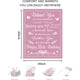 thumbnail image 5 of LHSHID Sweet 16 Birthday Gifts for Girls for 16 Year Old Girl Happy 16th Birthday Gifts for Teen Girls Unique Sixteen Gifts for Daughter Sister 16th Decorations Blanket 40x50in, 5 of 6