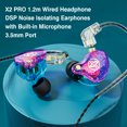 thumbnail image 2 of X2 PRO Auriculares deportivos Auriculares de 1,2 m con cable alrededor de la oreja Auricul Romacci Auriculares, 2 of 7
