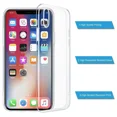 thumbnail image 4 of Funda para iPhone 15, 14, 13, 12, 11 Pro Max, X, XR, XS Max, 678 Plus, SE 2022, WEFOR, delgada, transparente, suave, de TPU, compatible con carga inalámbrica, 4 of 4