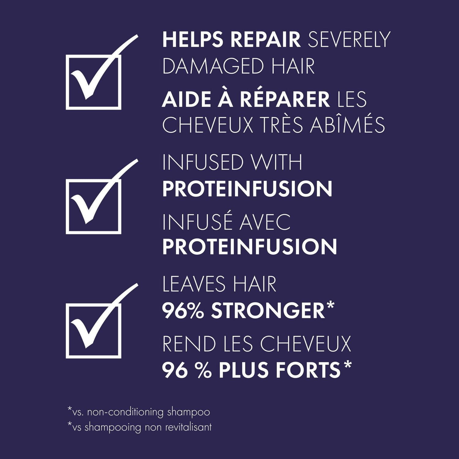 Nexxus Keraphix With ProteinFusion Damage Healing Shampoo