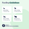 thumbnail image 7 of Pawfy Allergy & Immune | Anti-Itching | Immune & Gut Health | Natural Dog Supplement with Probiotic & Colostrum, 7 of 7