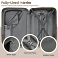 thumbnail image 4 of CQSXDA 6-Piece Hardshell Luggage Set with TSA Lock, Expandable Suitcase & Weekender Bag, Spinner Wheels, 4 of 6