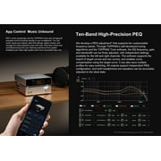 TOPPING E50 II Mini HiFi DAC, as both a DAC and a preamp,configure remote control,Silver