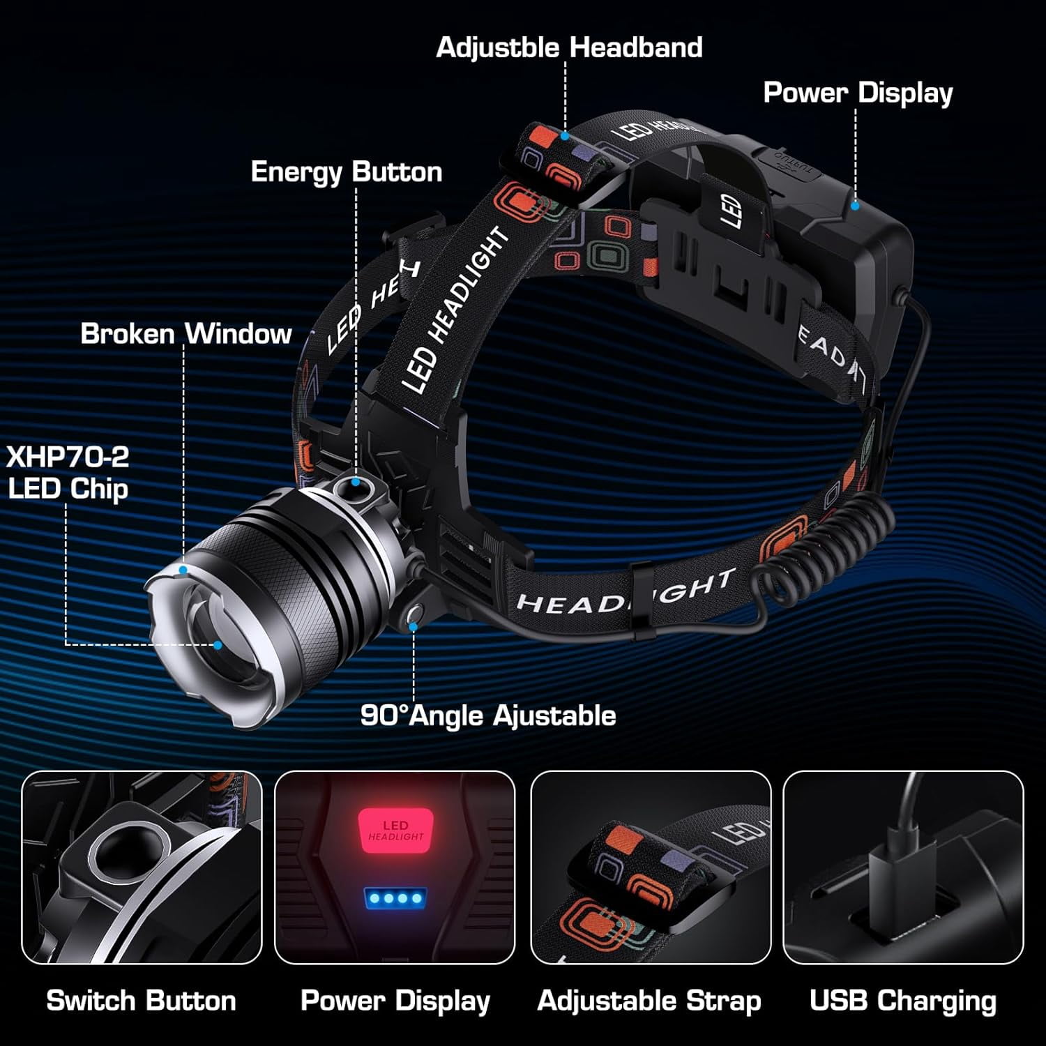 LED Headlamp Rechargeable, 9000mAh Long Battery Head Lamp with 12 Modes, IPX7 Waterproof USB Rechargeable Headlight, Zoomable Headlamp for Adults, 90° Adjustable for Camping Hunting Climbing