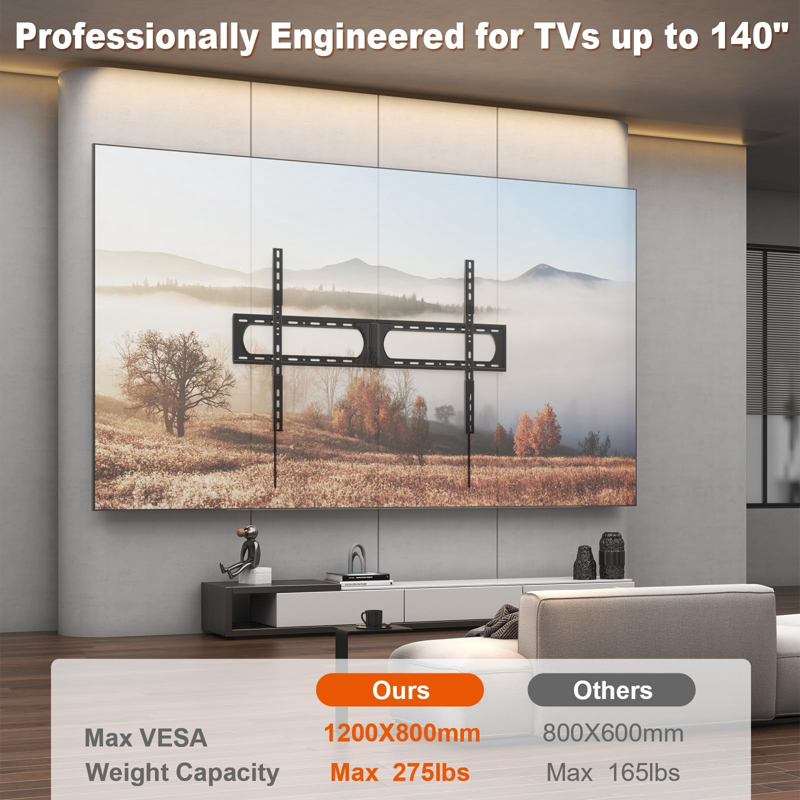 PUTORSEN 37-140'' Heavy Duty TV Wall Mount, up to 275lbs, with Quick Lock and Release, Max VESA 1200 x 800mm, Fits 16"/18"/24" Stud
