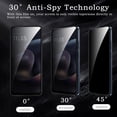 thumbnail image 5 of [2+2 Pack] Privacy Screen Protector for Motorola Moto G 5G 2026, Anti-Spy Shatterproof Tempered Glass with Camera Lens Tempered Glass 9H Hardness Bubble Free Anti-Glare Case Friendly, 5 of 7