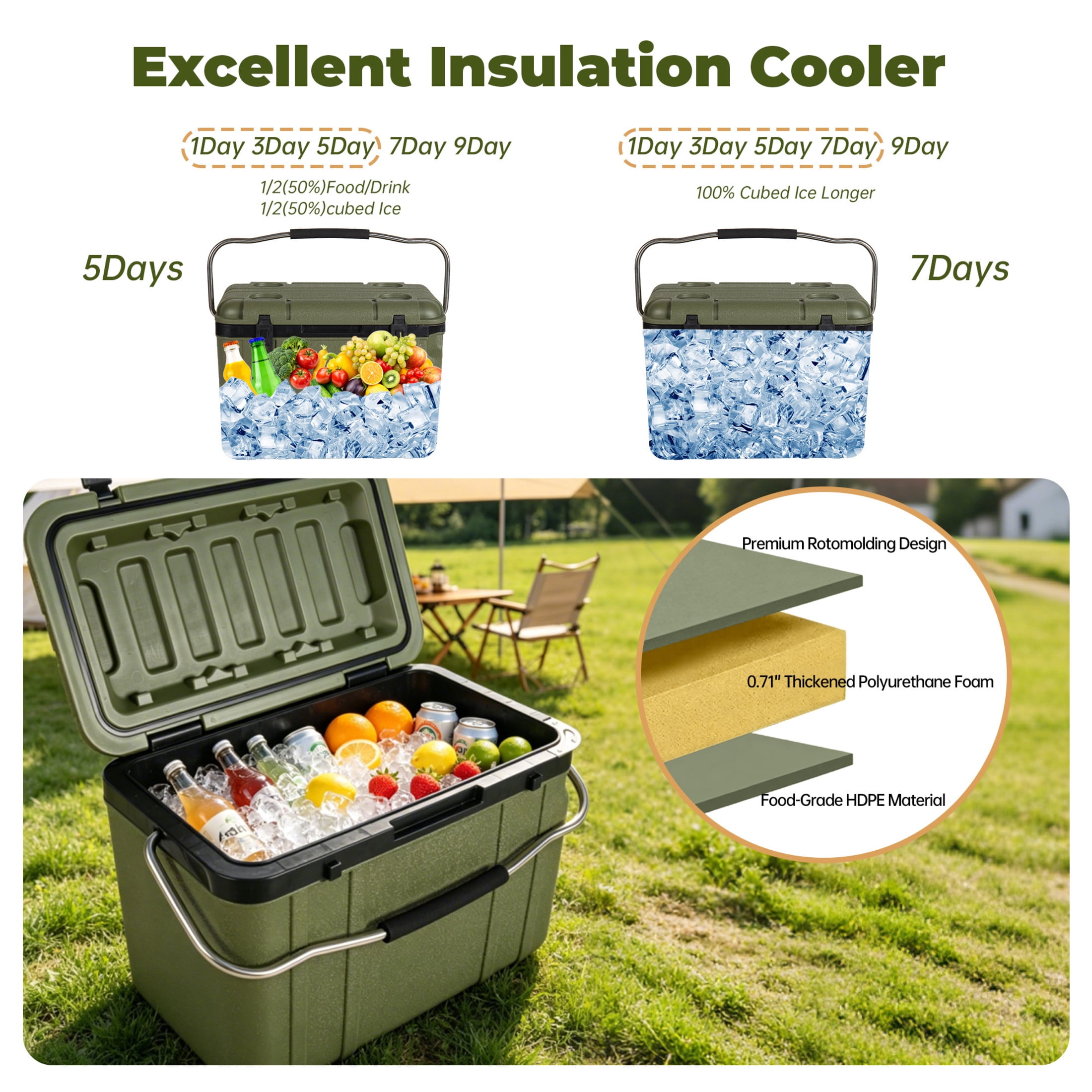 Noble House 25 Quart Outdoor Hard Shell Insulated Cooler, Ultra-Light Heavy-Duty Design for Camping, Tailgating, Green