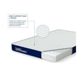 thumbnail image 4 of Colchón Individual Luuna Confort en Caja, 4 of 5