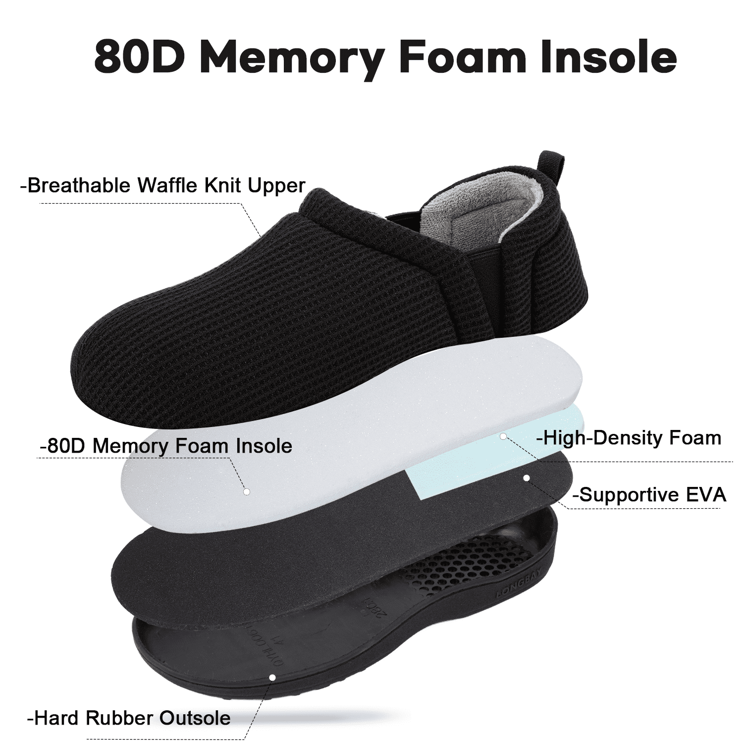 LongBay Men's Slippers Warm Bedroom House Shoes Slip-On Memory Foam Winter House Slippers for Indoor Outdoor