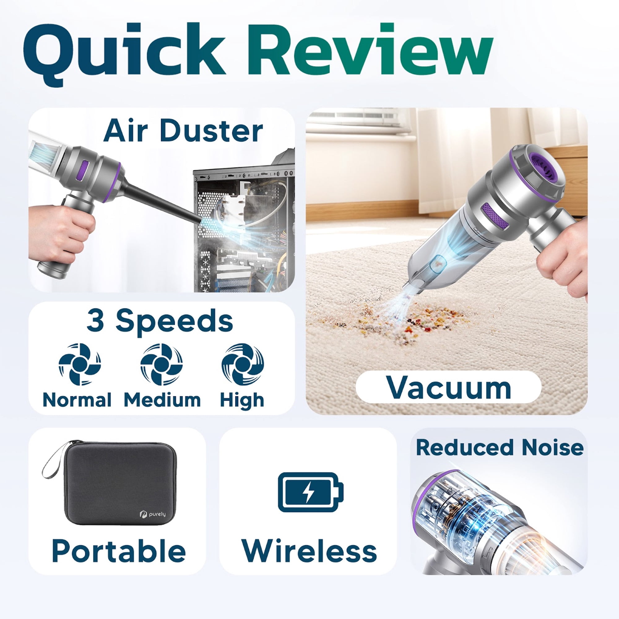 Purely C220 3 in 1 Compressed Air Duster, Mini Vacuum Cleaner & Hand Pump, 90000 RPM Electric air Duster for Keyboard Cleaner, Handheld Rechargeable Cordless Vacuum Brushless 100W High Power Motor