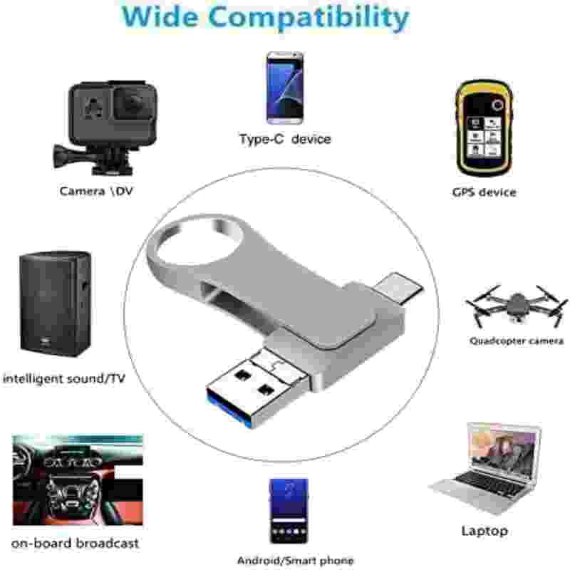 Tersanhong 1 TB Dual USB 3.0 Type C Flash Drive External Drive for Android Phones,Laptop and PC